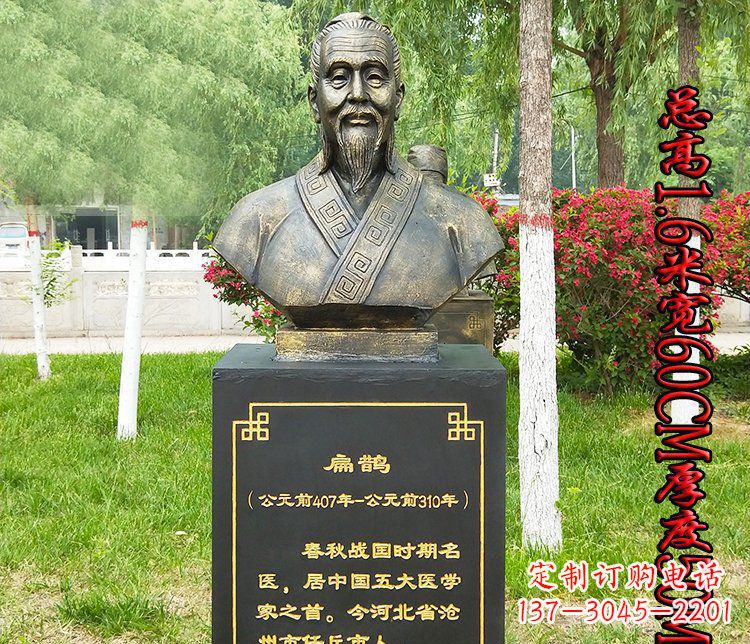 济南“扁鹊”古代名医铜雕系列让古老的经典传承下去